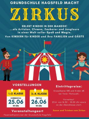 Plakat RICHTIG (1)